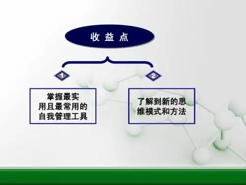 常用自我管理工具