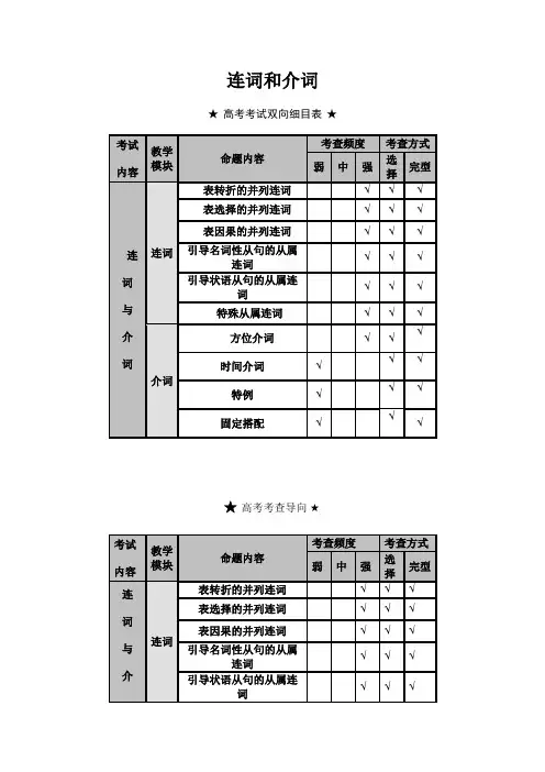 高中英语专题讲解——-连词和介词