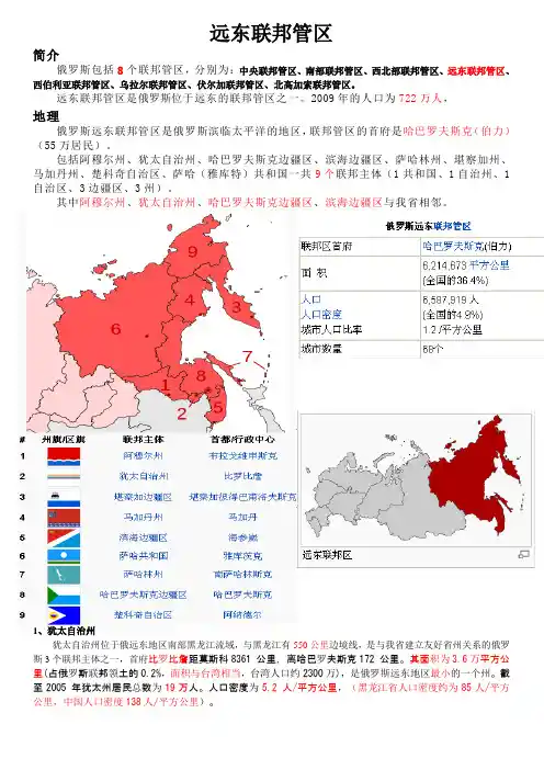 俄罗斯远东地区相关知识