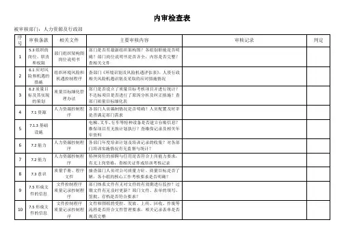 企业人力资源及行政部内审检查表模板