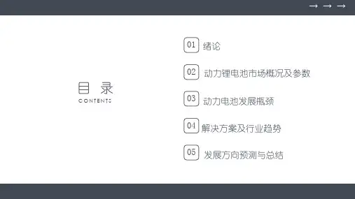 动力锂电池行业现状及发展趋势