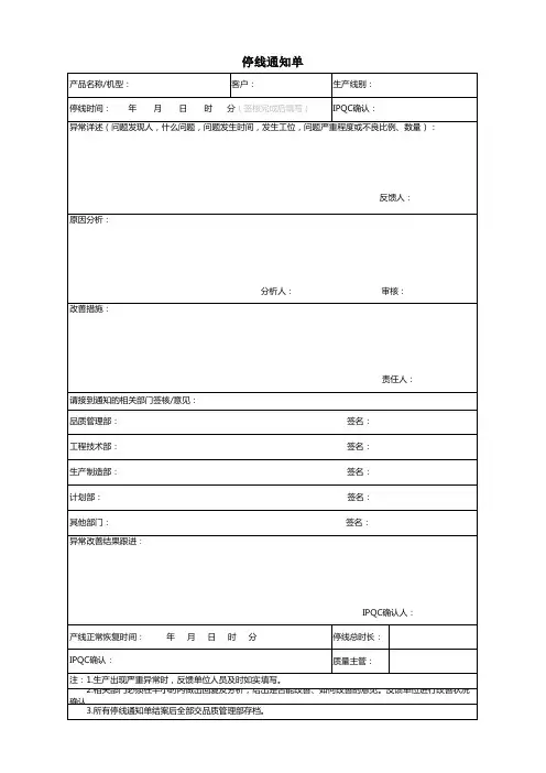 停线通知单