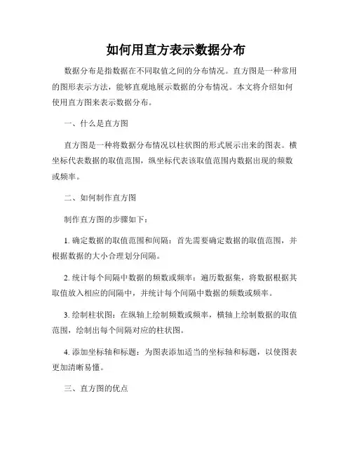 如何用直方表示数据分布