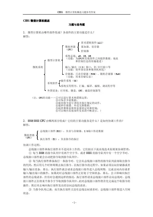 微型计算机原理及应用习题全套答案