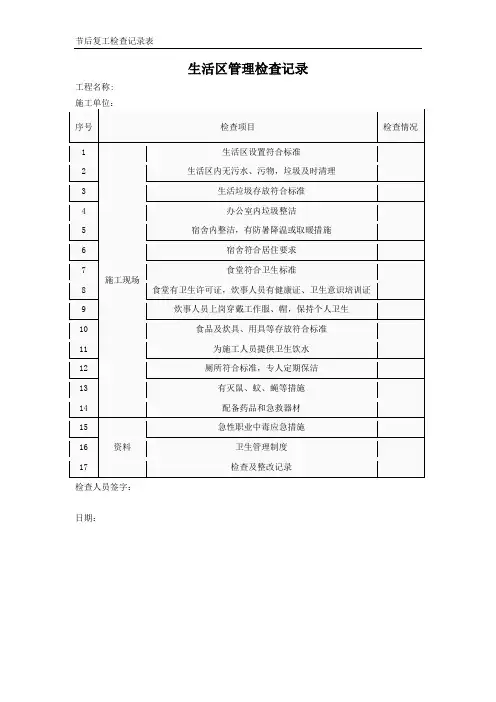 节后复工安全检查表(全)