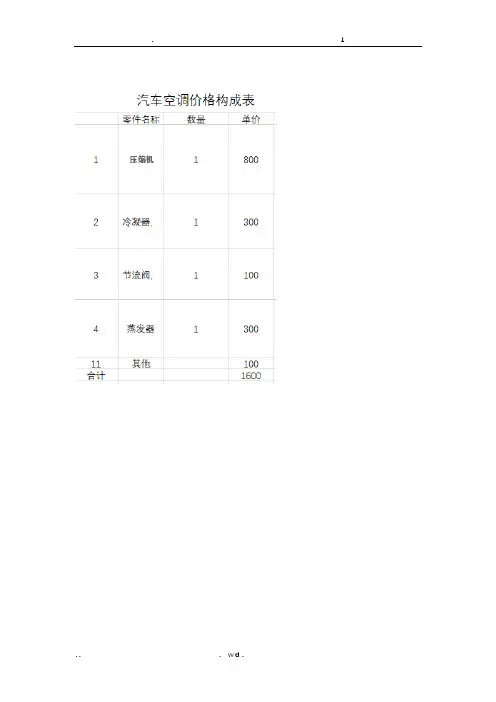 汽车空调运行示意图