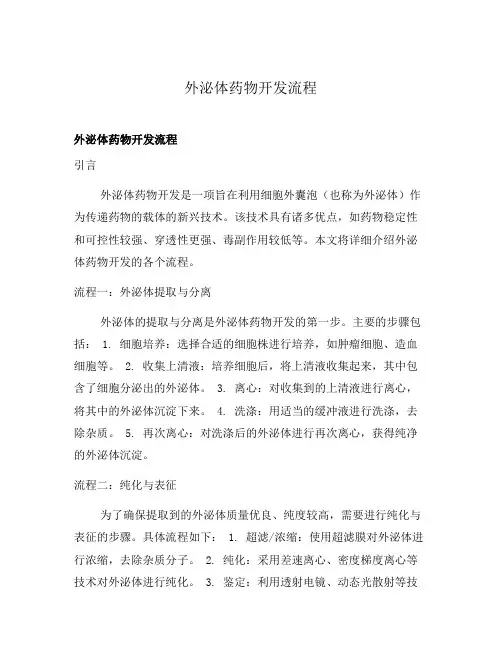 外泌体药物开发流程