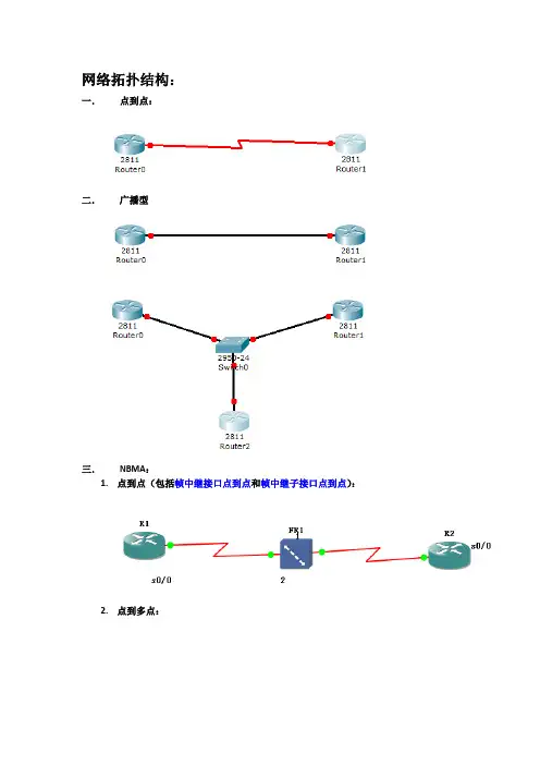 OSPF 的知识总结
