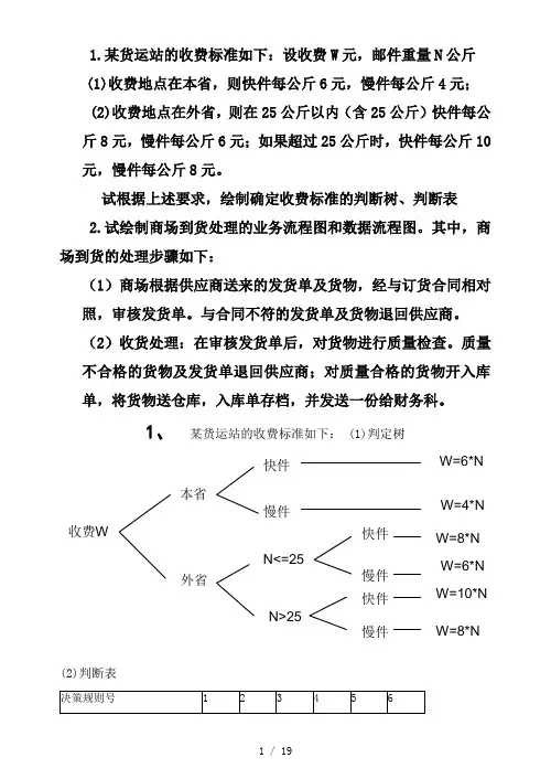 管信息练习题题