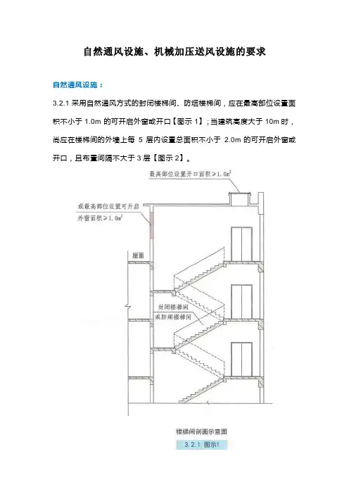 自然通风设施、机械加压送风设施的要求