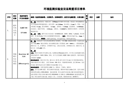 环境监测实验室设备购置项目清单