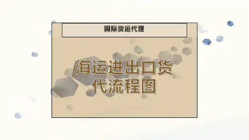 海运进出口货代流程图