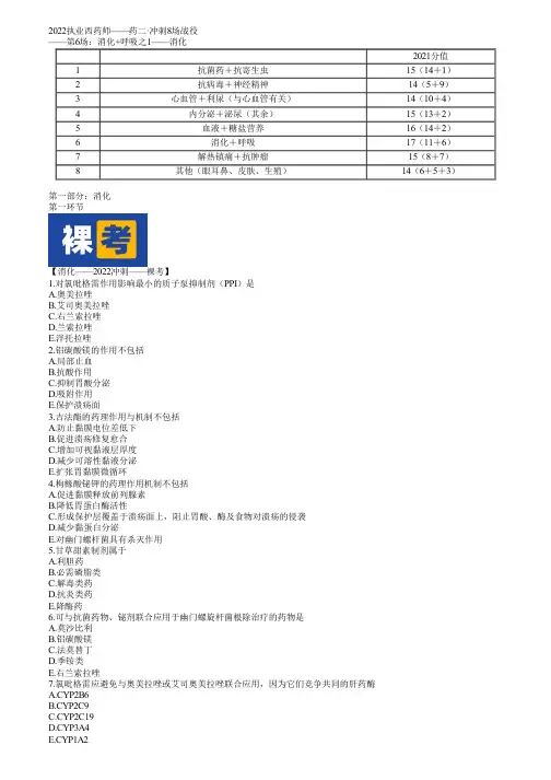 执业药师考试药学专业知识二之消化系统疾病用药考点复习(一)