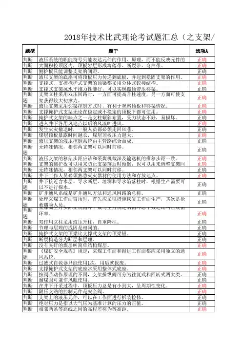 2018年技术比武理论考试题库汇总(液压支架工试题库)