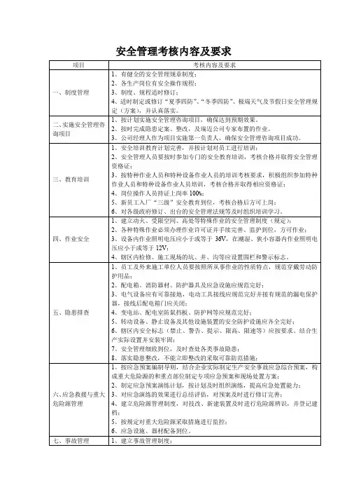 安全管理考核内容及要求