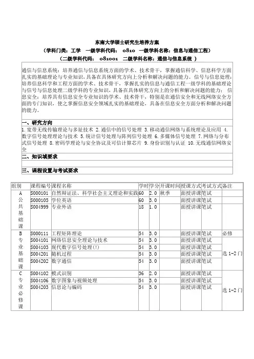 东南大学硕士研究生培养方案