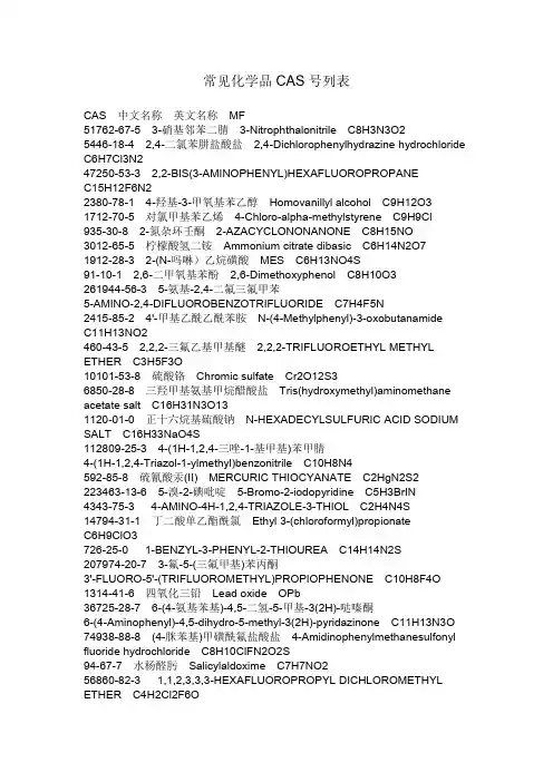 常见化学品CAS号列表
