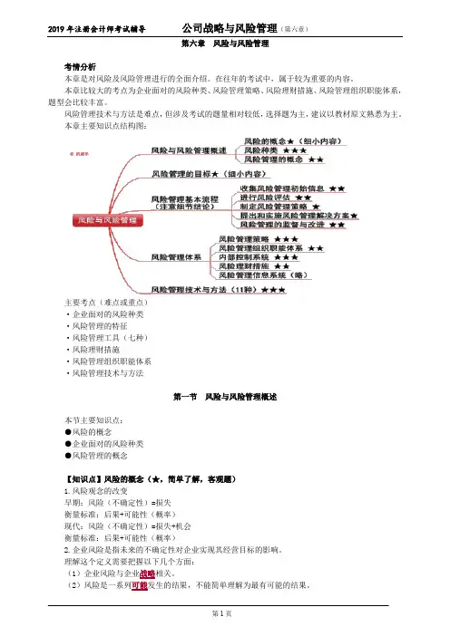 CPA 注册会计师 公司战略与风险管理     分章节复习   第六章 风险与风险管理