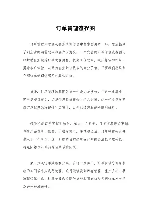 订单管理流程图