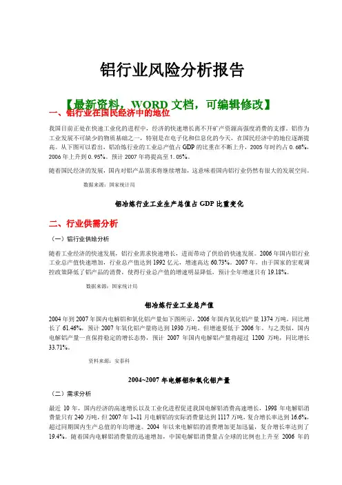 2017年铝行业风险市场分析调研报告