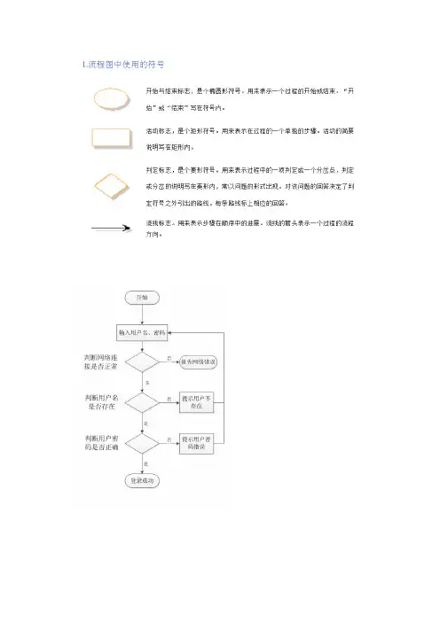 流程图 用例图 E-R图