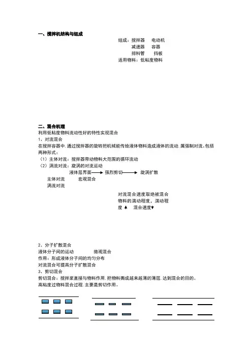 搅拌桨叶的选型和设计计算