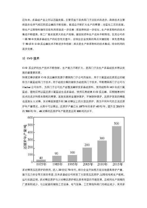 改良西门子法多晶硅生产技术详解