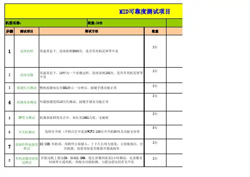 各测试要求数量标准