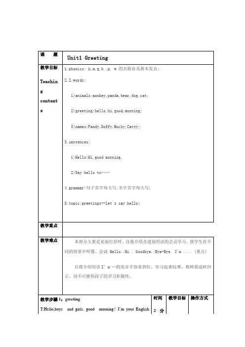 剑桥少儿英语预备级上1课