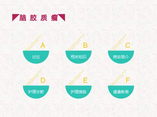 脑胶质瘤护理查房ppt课件