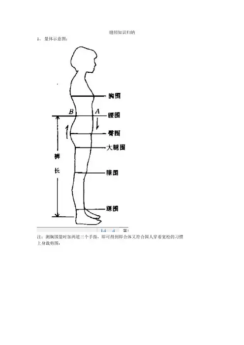 原型裁剪