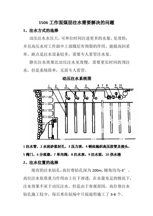 煤层注水