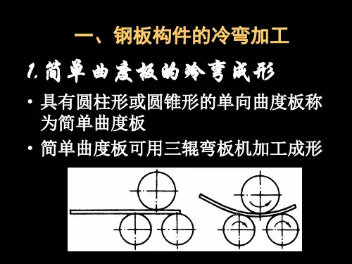 船舶建造工艺课件--12_板材成形加工