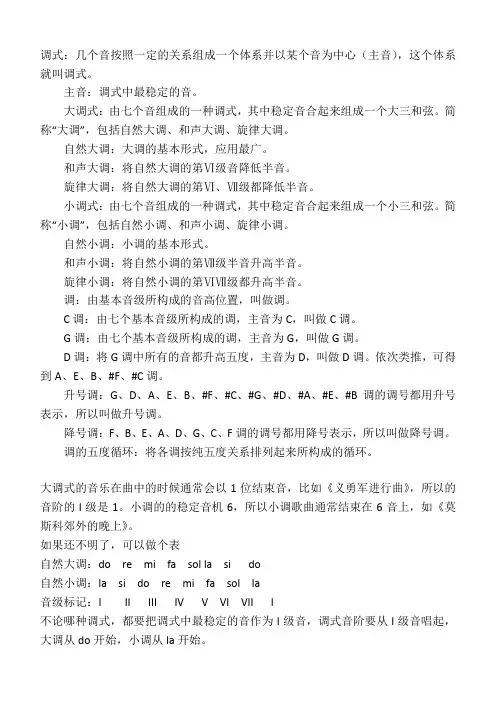 调式规律