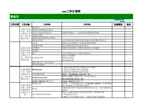 seo每日工作计划表