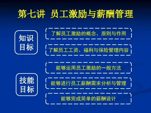 47第七讲  员工激励与薪酬管理PPT课件