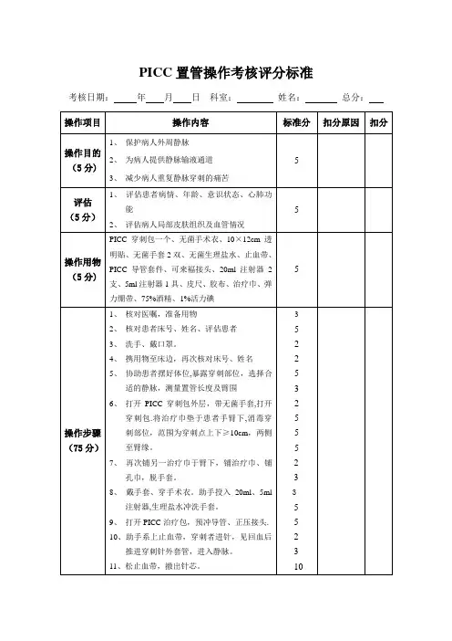 PICC置管操作考核评分标准