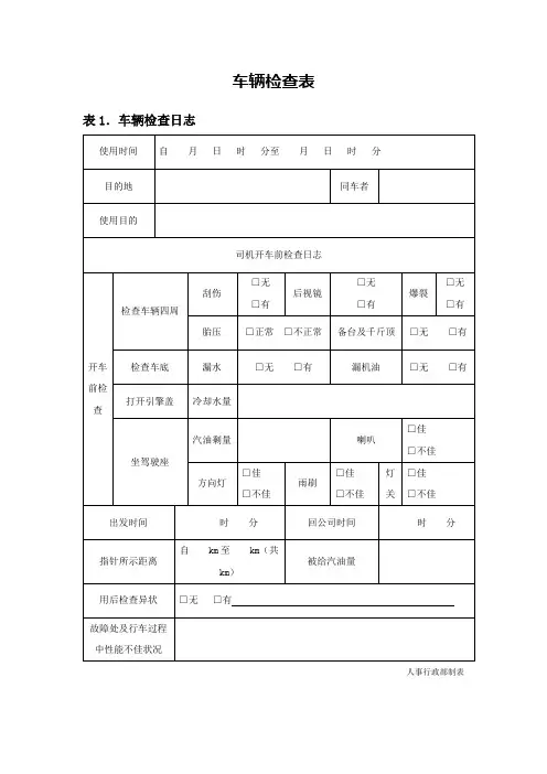 车辆检查表