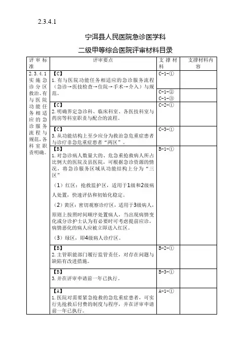 二级医院等级评审 框架目录2.3.4.1