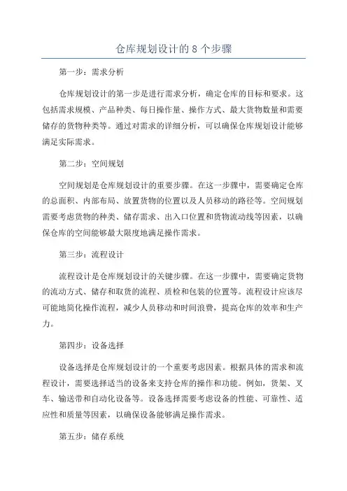 仓库规划设计的8个步骤