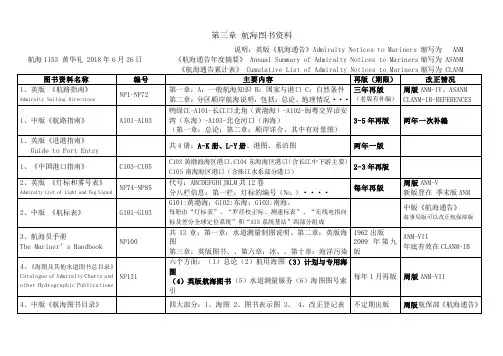第三章 航海图书资料(黄华礼)