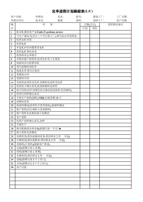 服装订单进程计划跟踪表