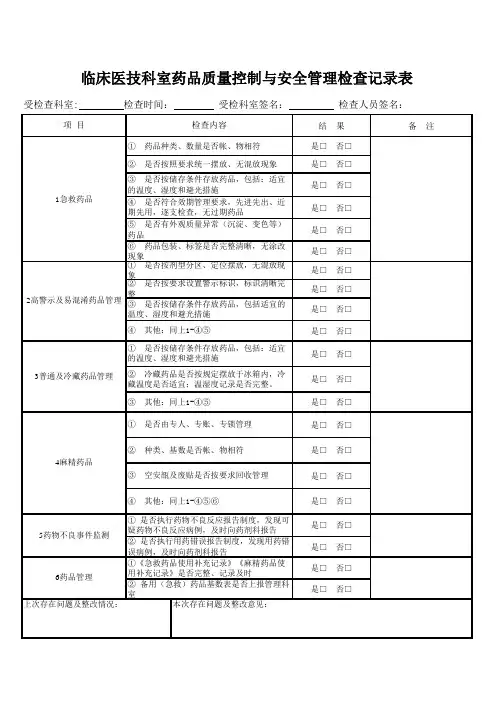 临床医技科室药品质量控制与安全管理检查记录表