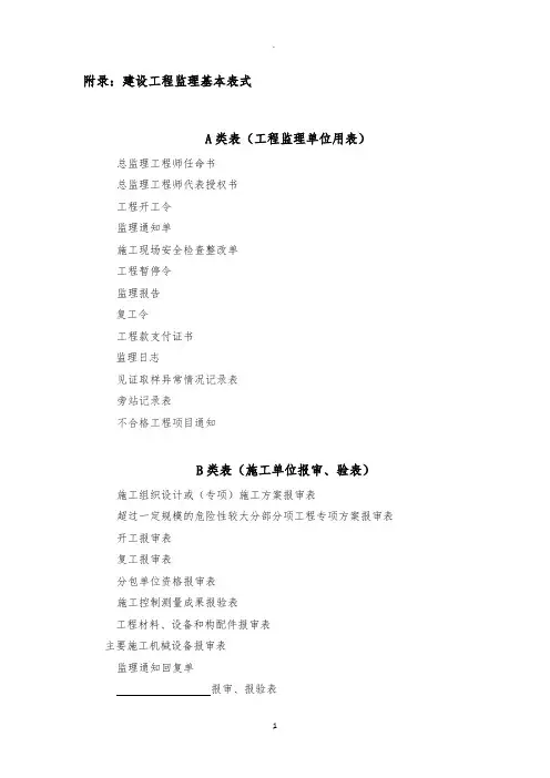 煤矿建设工程各方通用表格