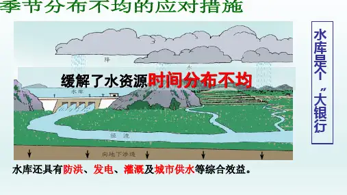 八年级地理上册  第三章中国的自然资源第三节水资源教学课件16-20