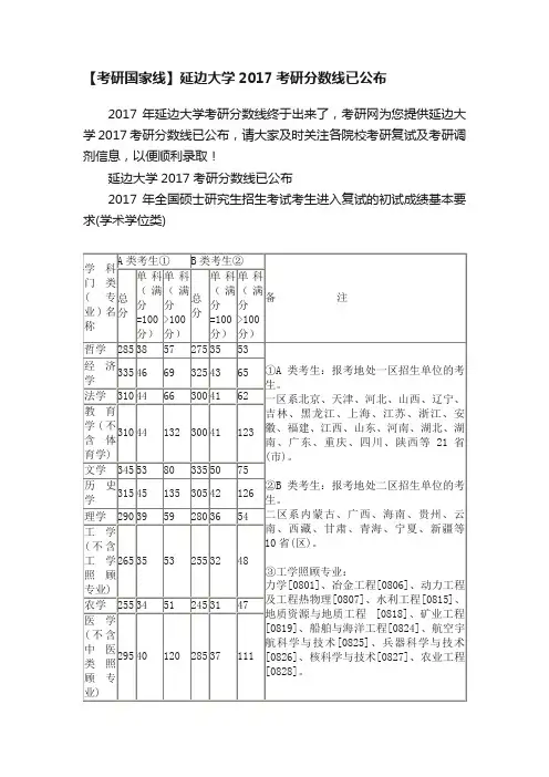 【考研国家线】延边大学2017考研分数线已公布