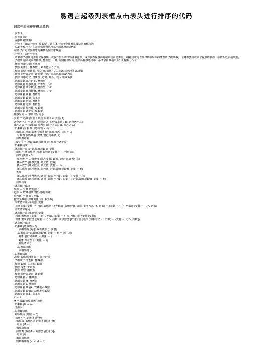 易语言超级列表框点击表头进行排序的代码