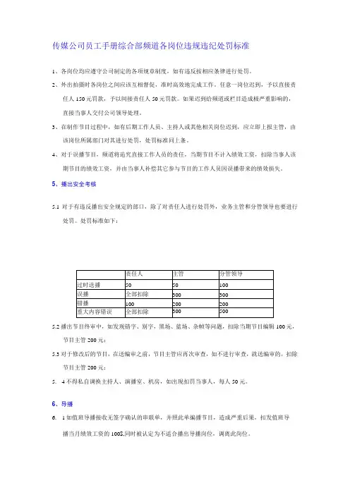传媒公司员工手册综合部频道各岗位违规违纪处罚标准