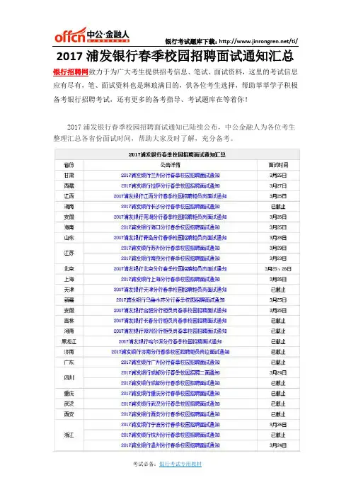 2017浦发银行春季校园招聘面试通知汇总