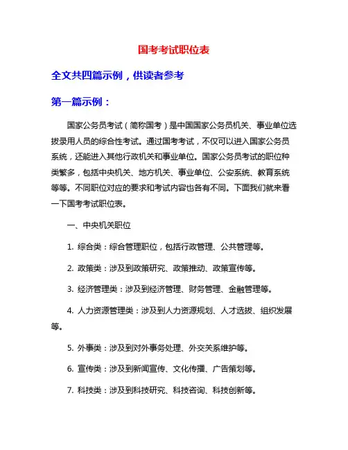 国考考试职位表